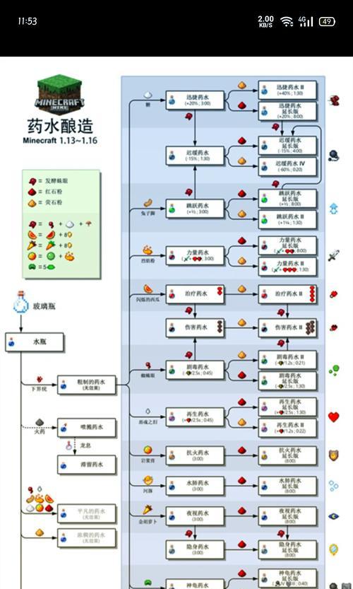 我的世界中再生特性如何克制？有效策略有哪些？