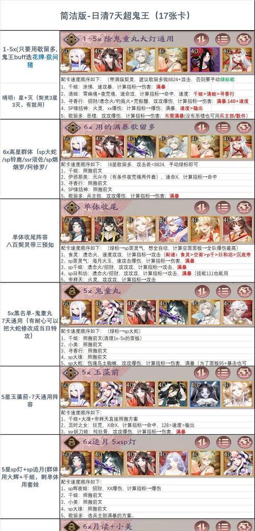 阴阳师预神升级方法？预神升级需要哪些资源？