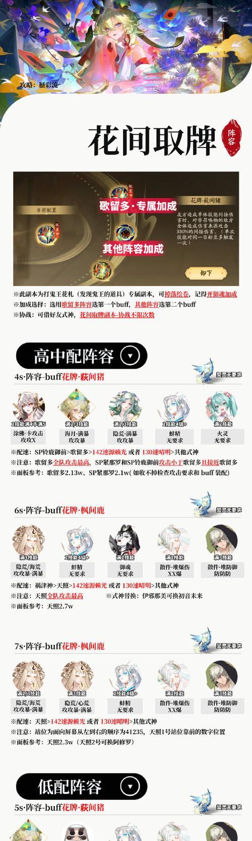 《阴阳师》超鬼王成王退治第一天攻略（超鬼王成王退治攻略全解析）