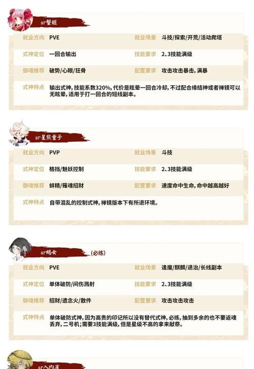 阴阳师新手如何借式神？借式神的正确方法是什么？