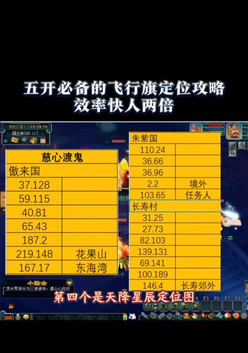 《梦幻西游2》飞升剧情攻略（飞升之路攻略）