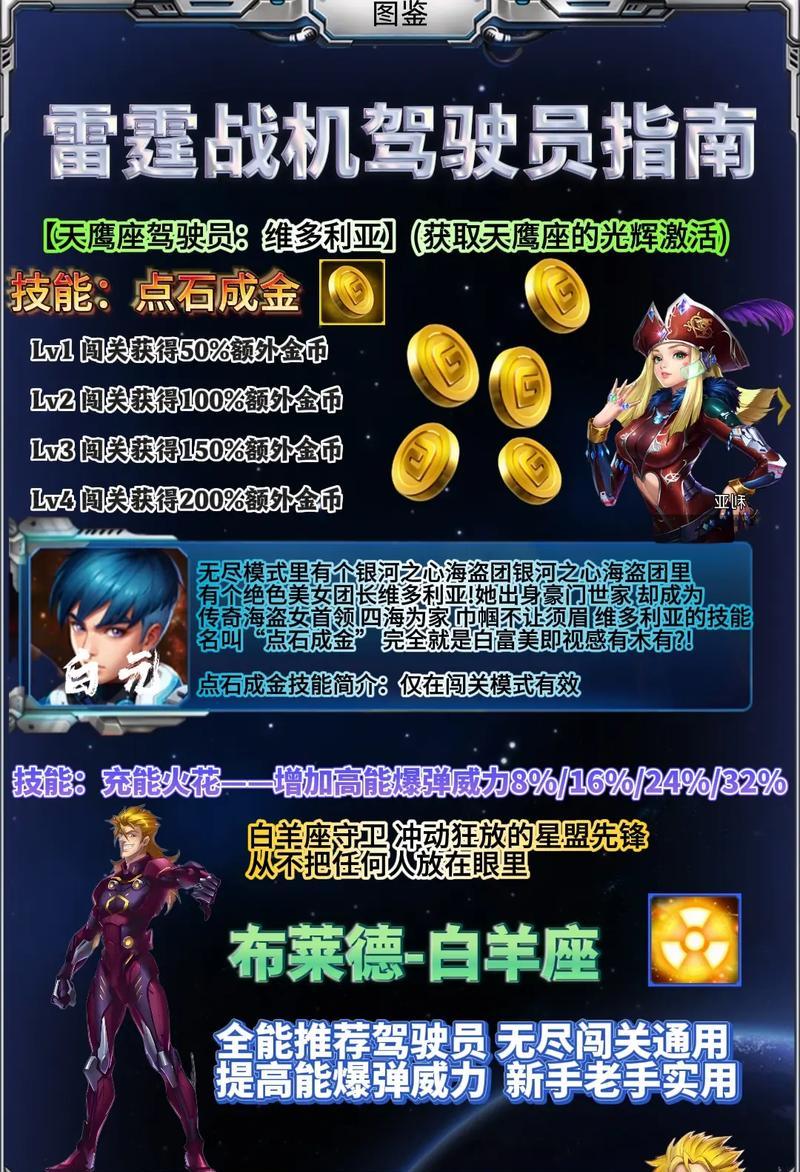 《雷霆战机》战神副武全分析搭配攻略（解密最强战机副武装）