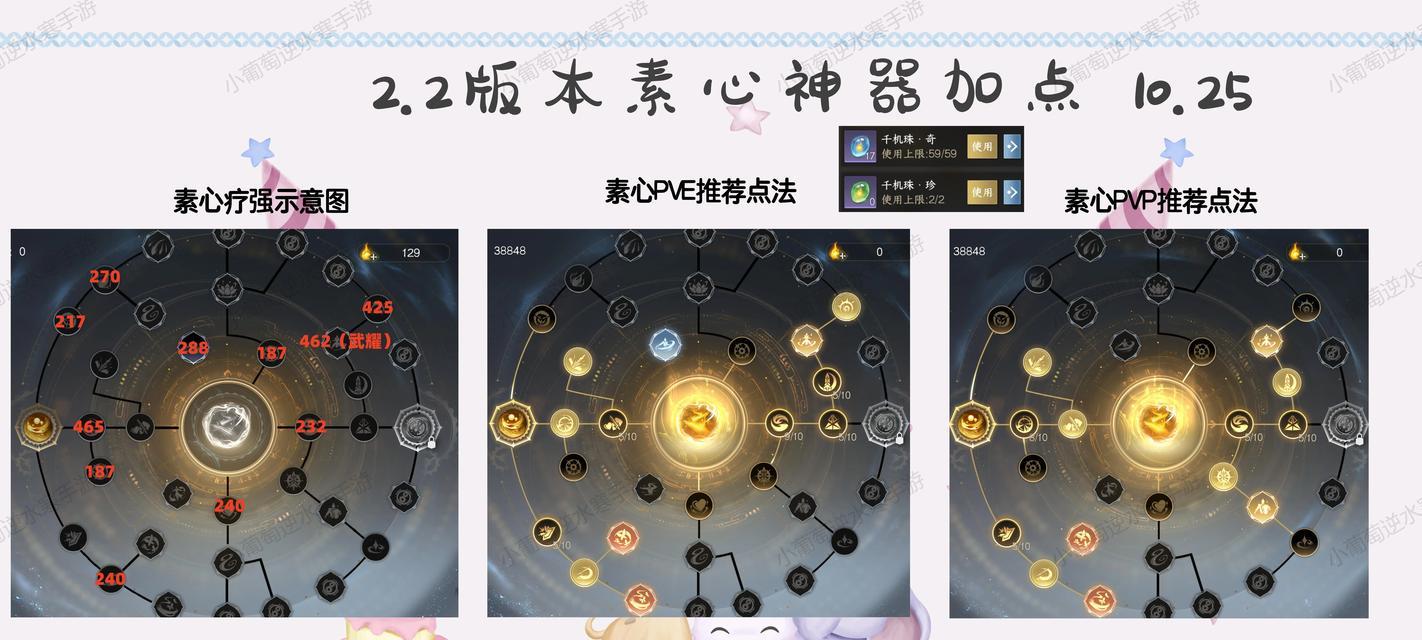 天香心法搭配攻略（探索心法技巧）