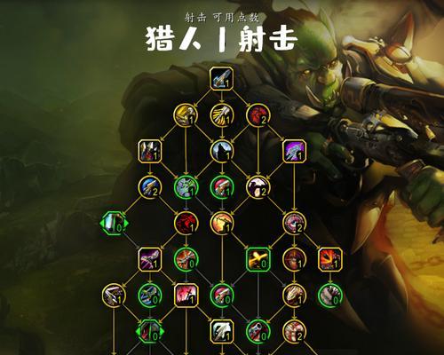 《魔兽世界猎人天赋加点指南》（探索最优配置）