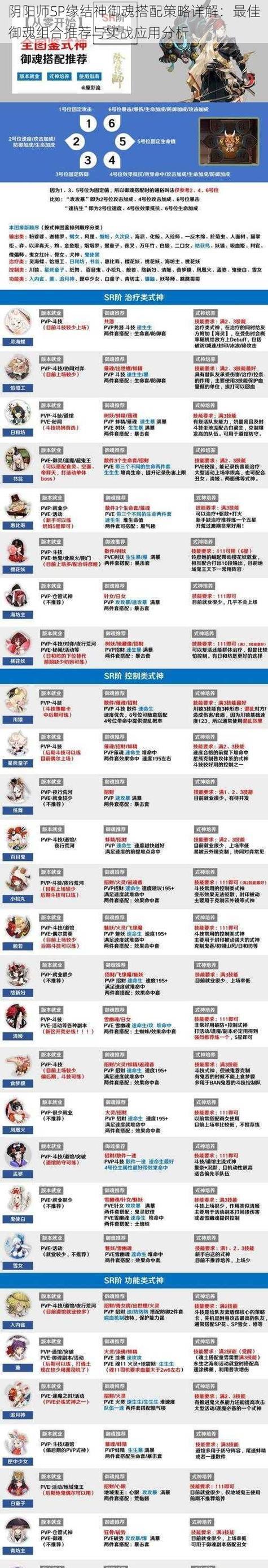 如何处理被发现玩阴阳师的情况？有哪些应对策略？