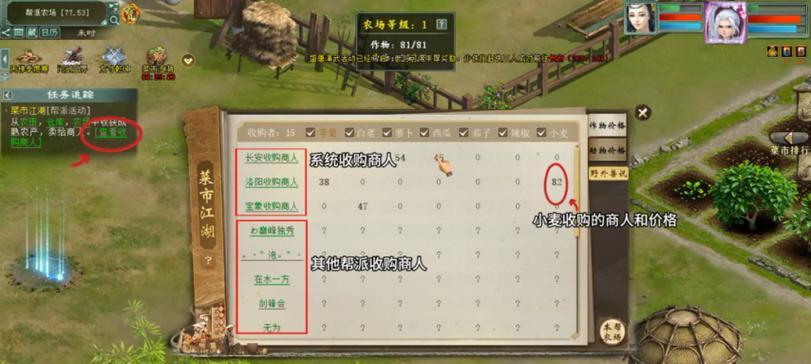 大话西游甲级帮派升级方法是什么？