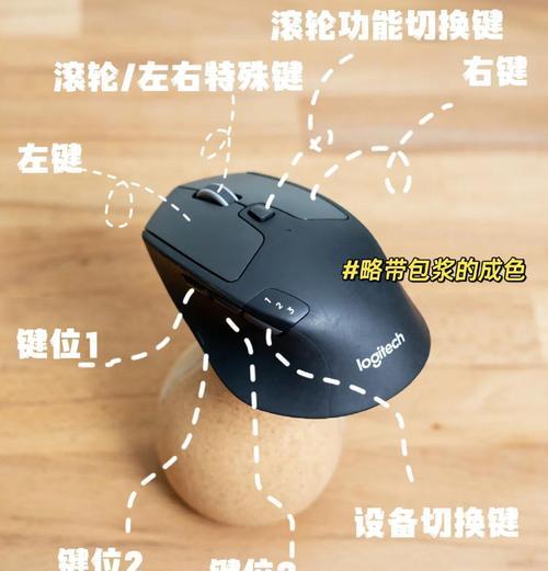 绝地求生鼠标软垫使用技巧是什么？如何提升瞄准精度？