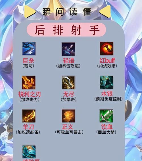 《天谕手游》绝世装备分解攻略（如何获得更多绝世装备及其分解方法）