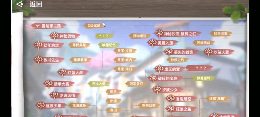 揭秘天谕手游主线第三章隐藏结局（详解如何触发）