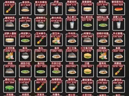 我的世界食物攻略（味蕾大冒险）