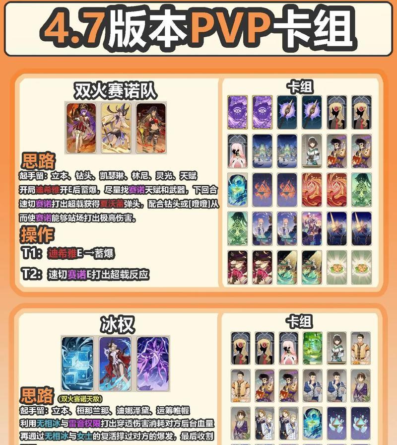 《原神》游戏七圣召唤双火剑鬼队玩法攻略