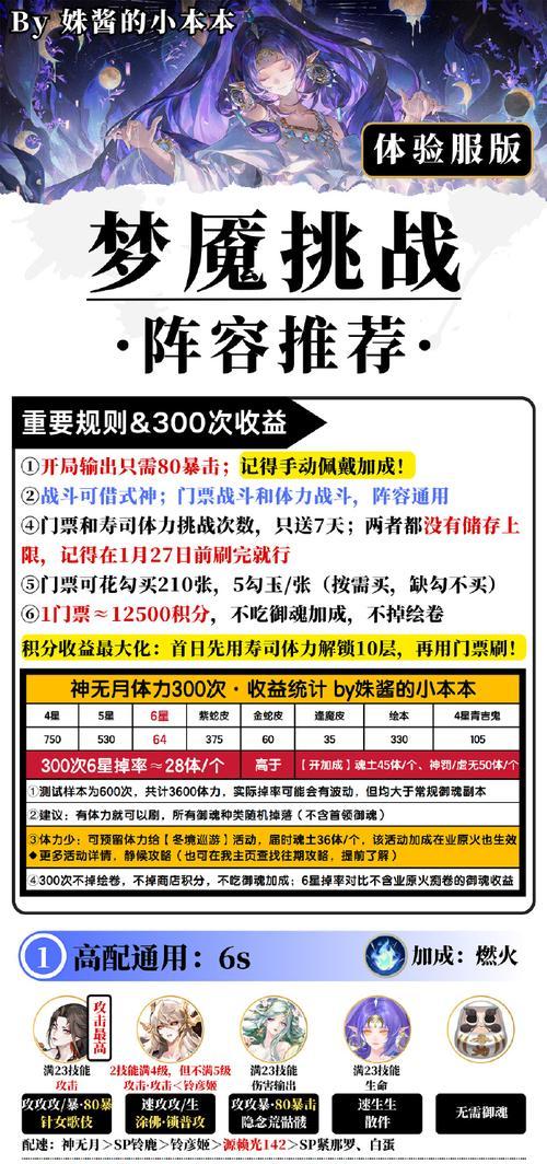 《英雄联盟》1216版本英雄调整详解（新版本英雄强度变化、技能调整等一网打尽）